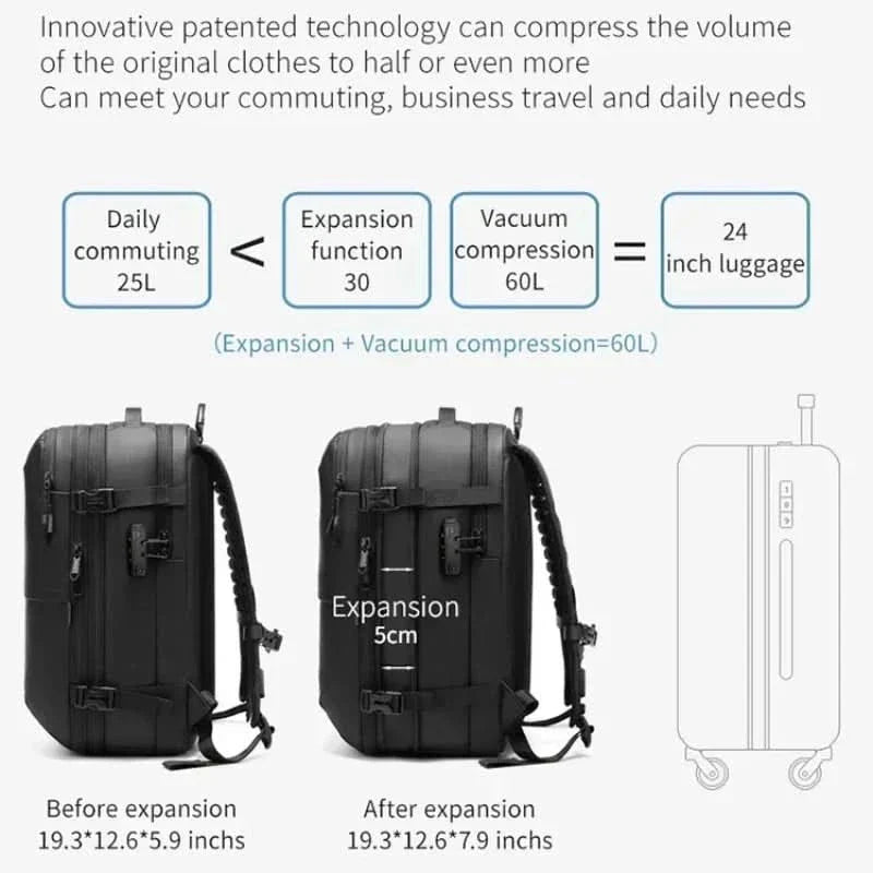 Skanto | Komprimerbar laptop ryggsekk for reise