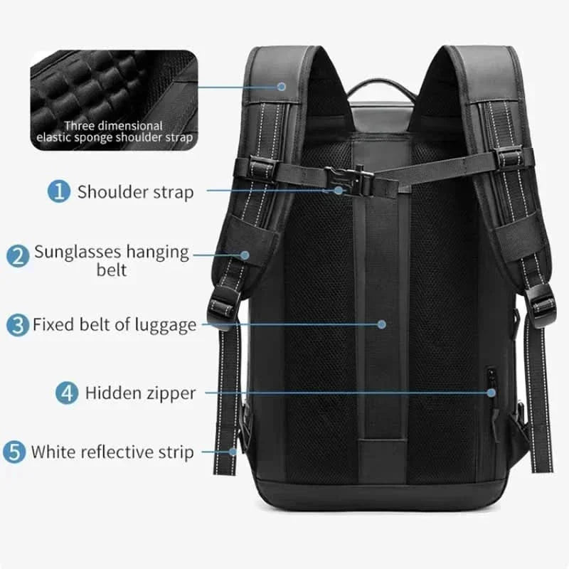 Skanto | Komprimerbar laptop ryggsekk for reise