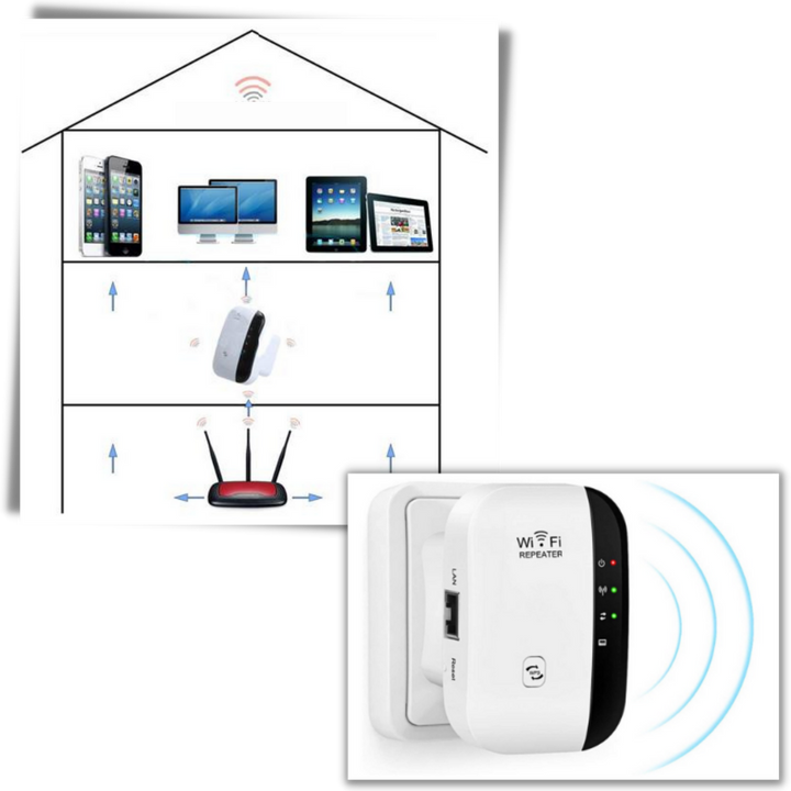 Ekstern WiFi-forsterker og signalforsterker