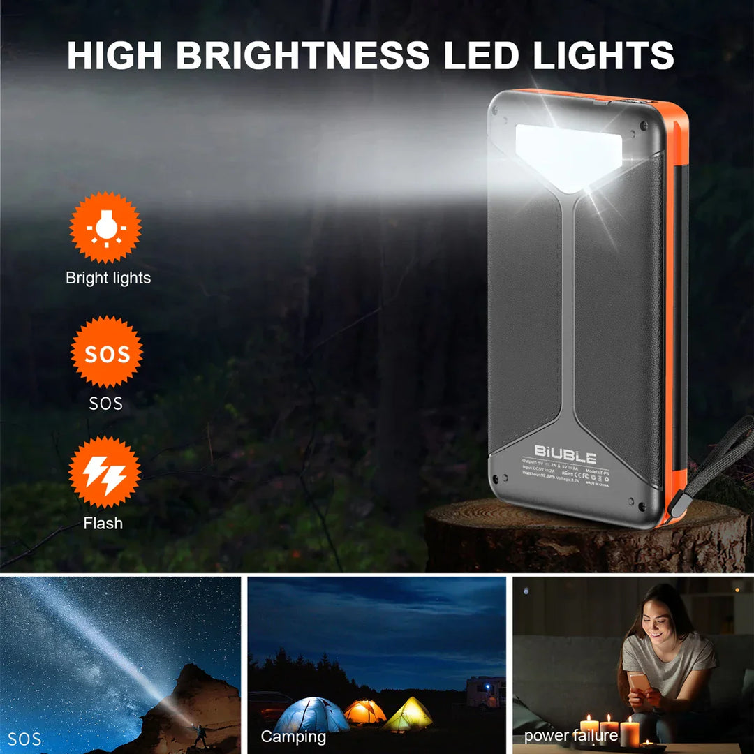Solar Fast Charging Ultra-Large Capacity Portable Powerbank | Skanto