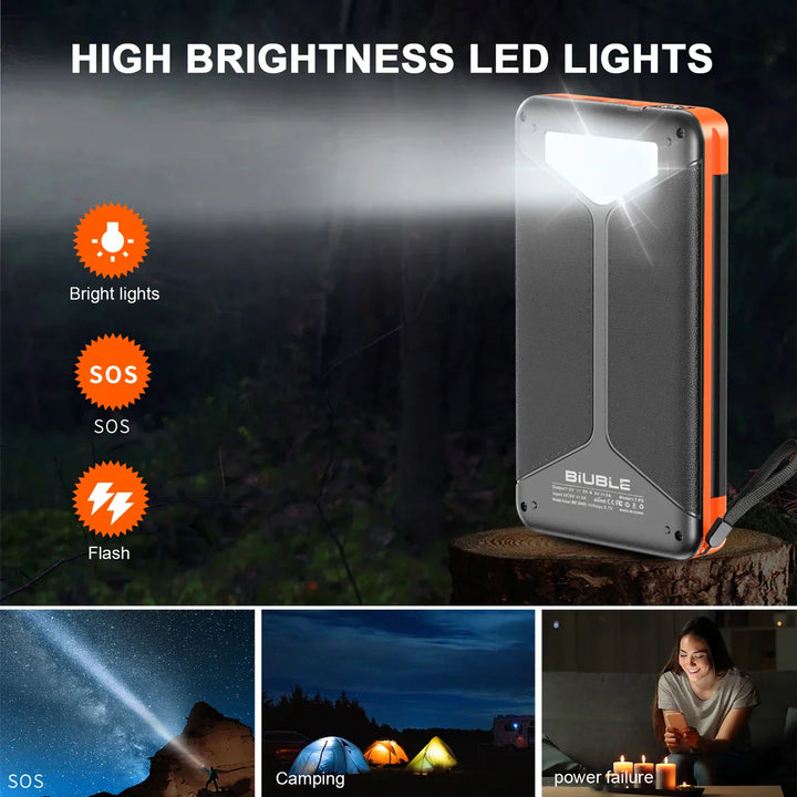 Solar Fast Charging Ultra-Large Capacity Portable Powerbank | Skanto