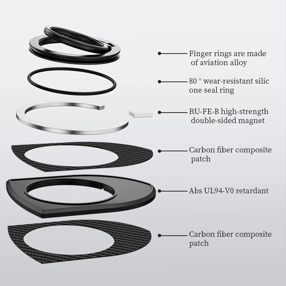 Skanto | Rotbar Magnetisk Telefonholder Stativ