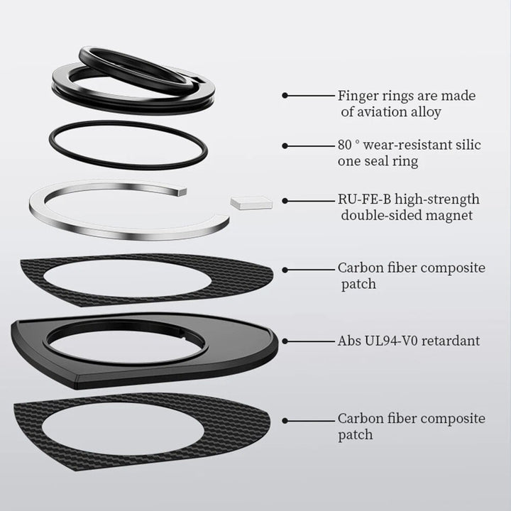 Skanto | Rotbar Magnetisk Telefonholder Stativ