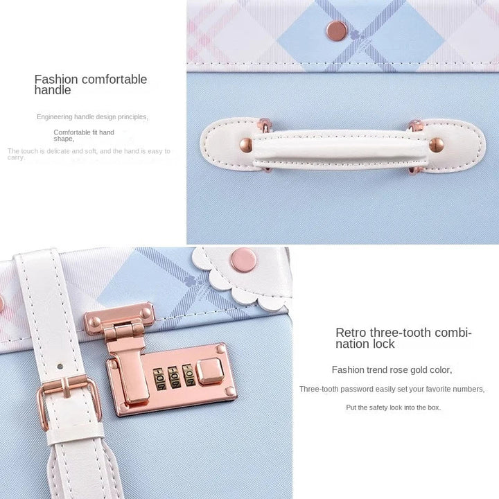 Skanto | Retro Hardcase Bagasjesett - Valencia