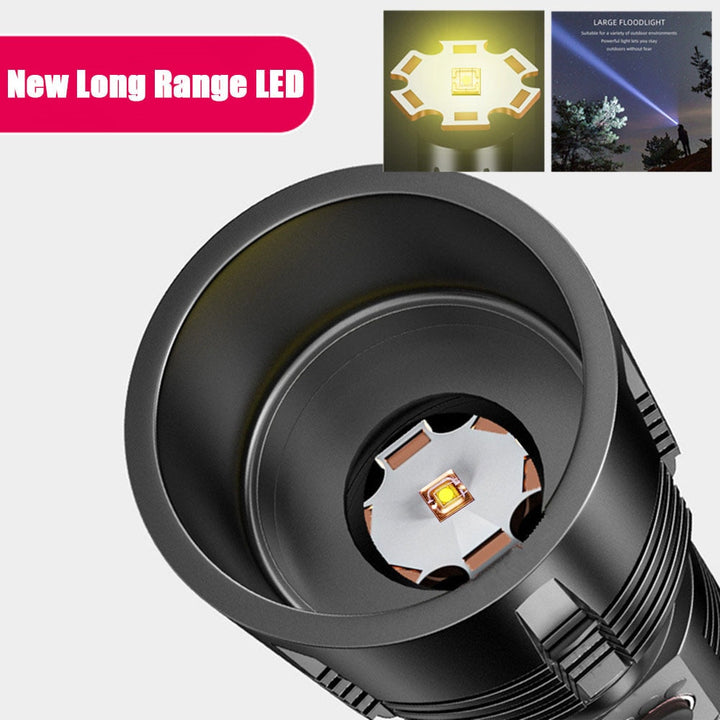 Mega Ranger Ultra Flashlight | Skanto