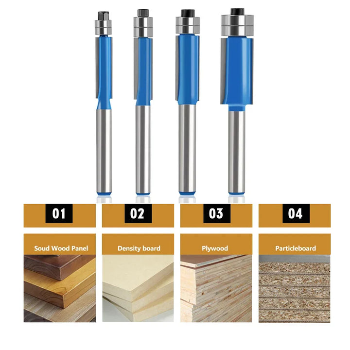 Skanto | Shank Flush Trim Bit Set