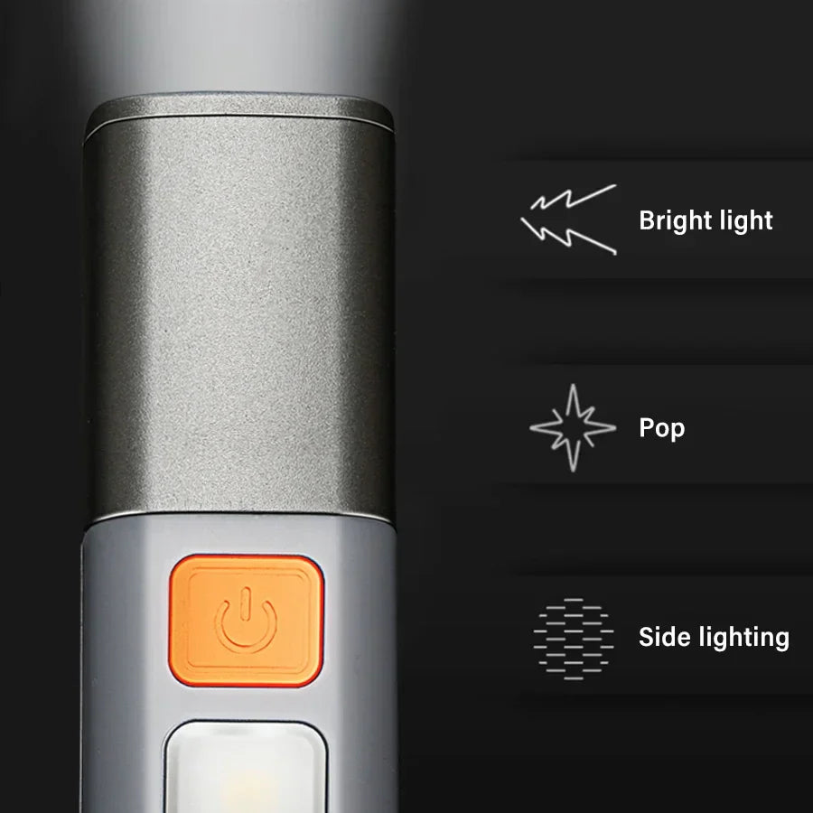 Ultra-Bright Long Shot USB Oppladbar Lommelykt | Skanto