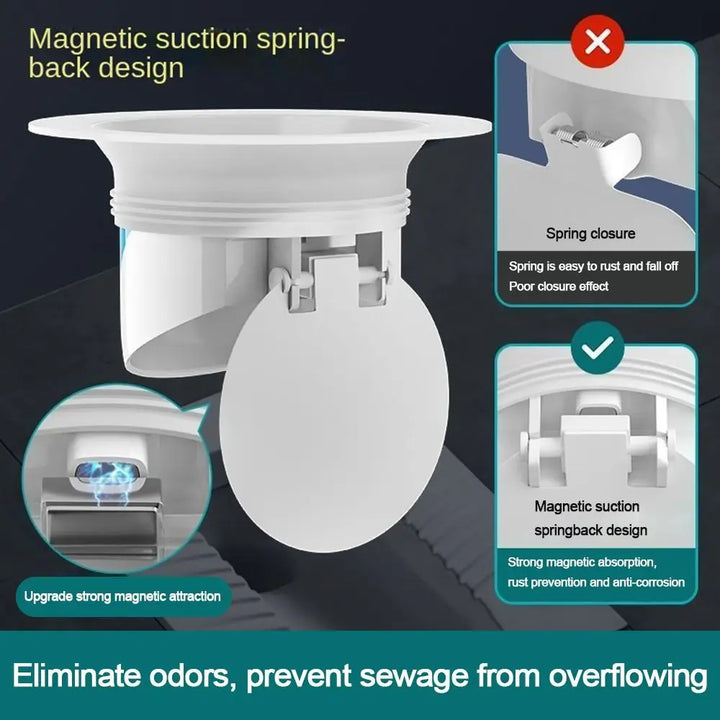 Skanto | Anti-Lukt Klosettplugg Magnetisk Stoppere