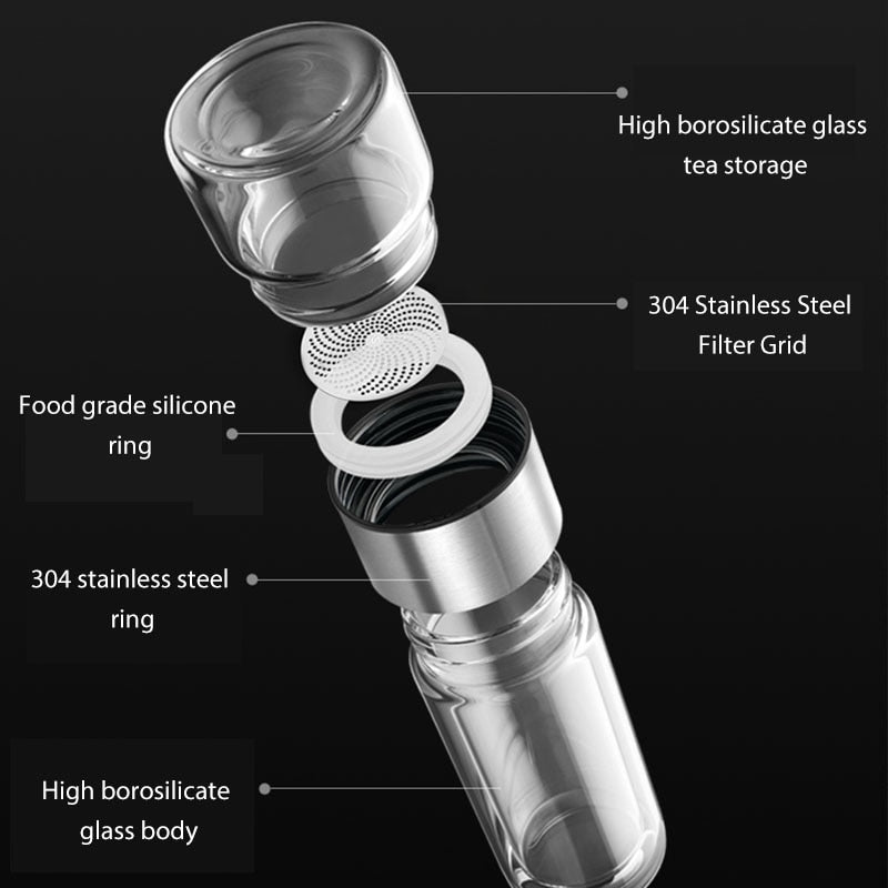 Skanto | 2i1 dobbelveggs Thermo Smart teeglassflaske