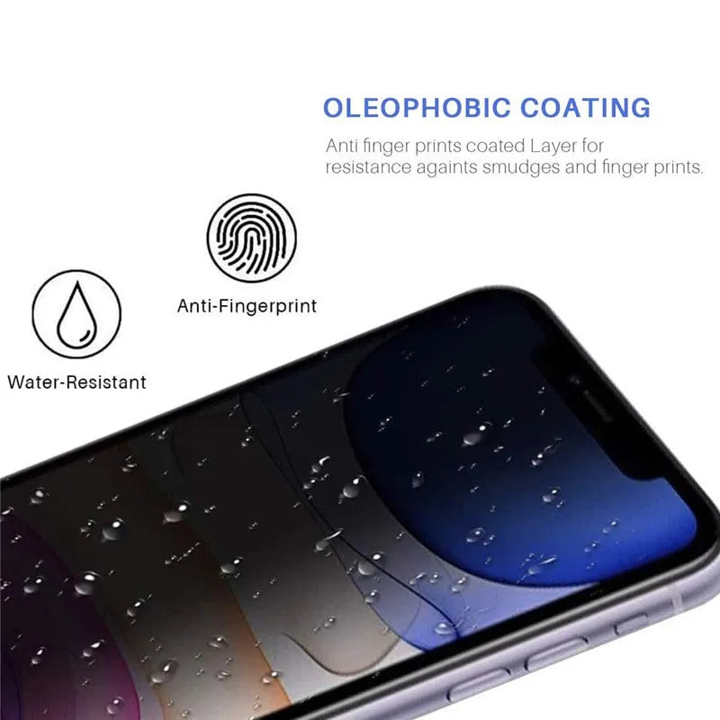 Skanto | Spy Herdet Glass - iPhone