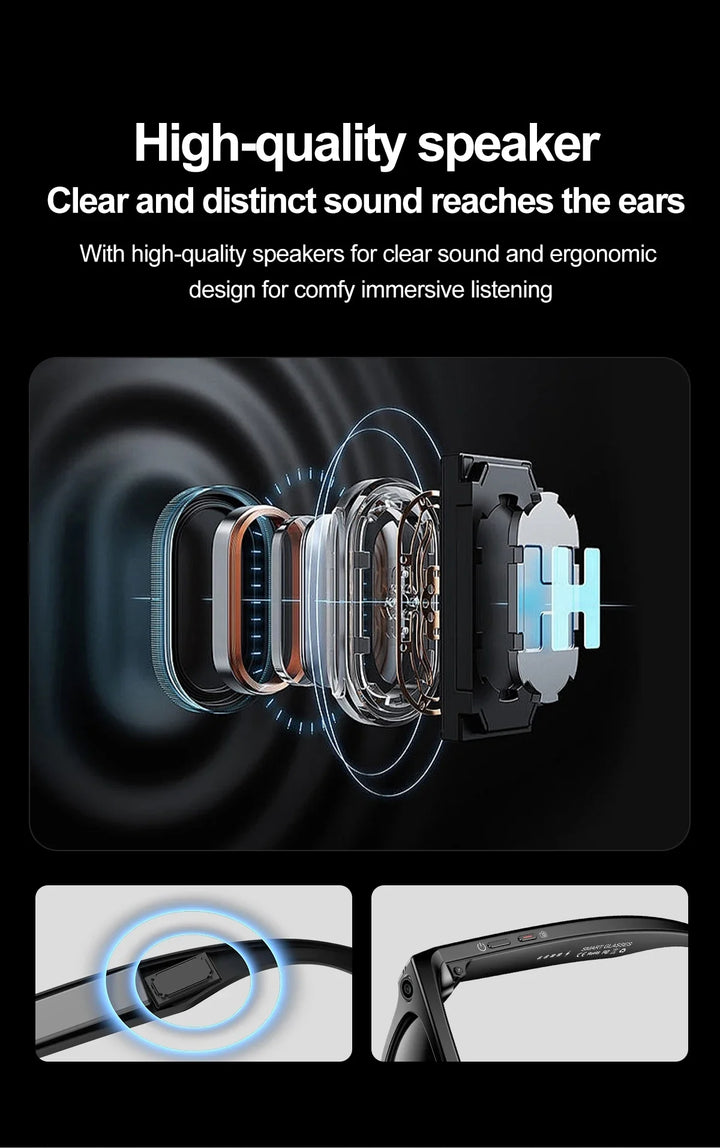 Skanto | Smarte Bluetooth Kamera Briller