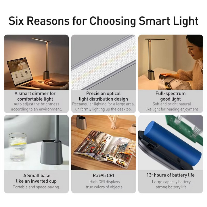 Skanto | Dimmbar LED Skrivebordlampe med Øyebeskyttelse, Justerbar Lysstyrke og Sammenleggbar Design