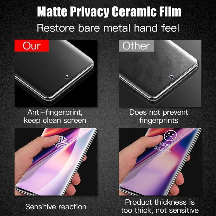 Skanto | Matt keramisk personvernholder for Samsung