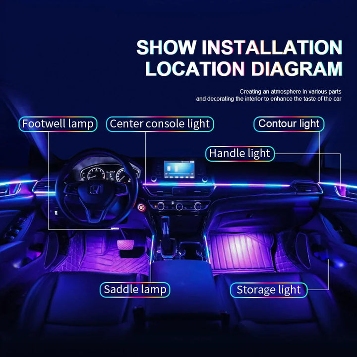 Skanto | Bluetooth RGB Symphony Bil Ambient Light Kit