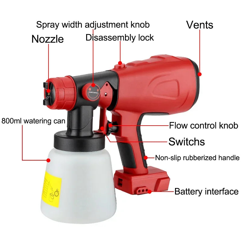 Skanto | ProFinish - Spray Gun for Makita/Bosch/Dewalt/Milwaukee/Ryobi