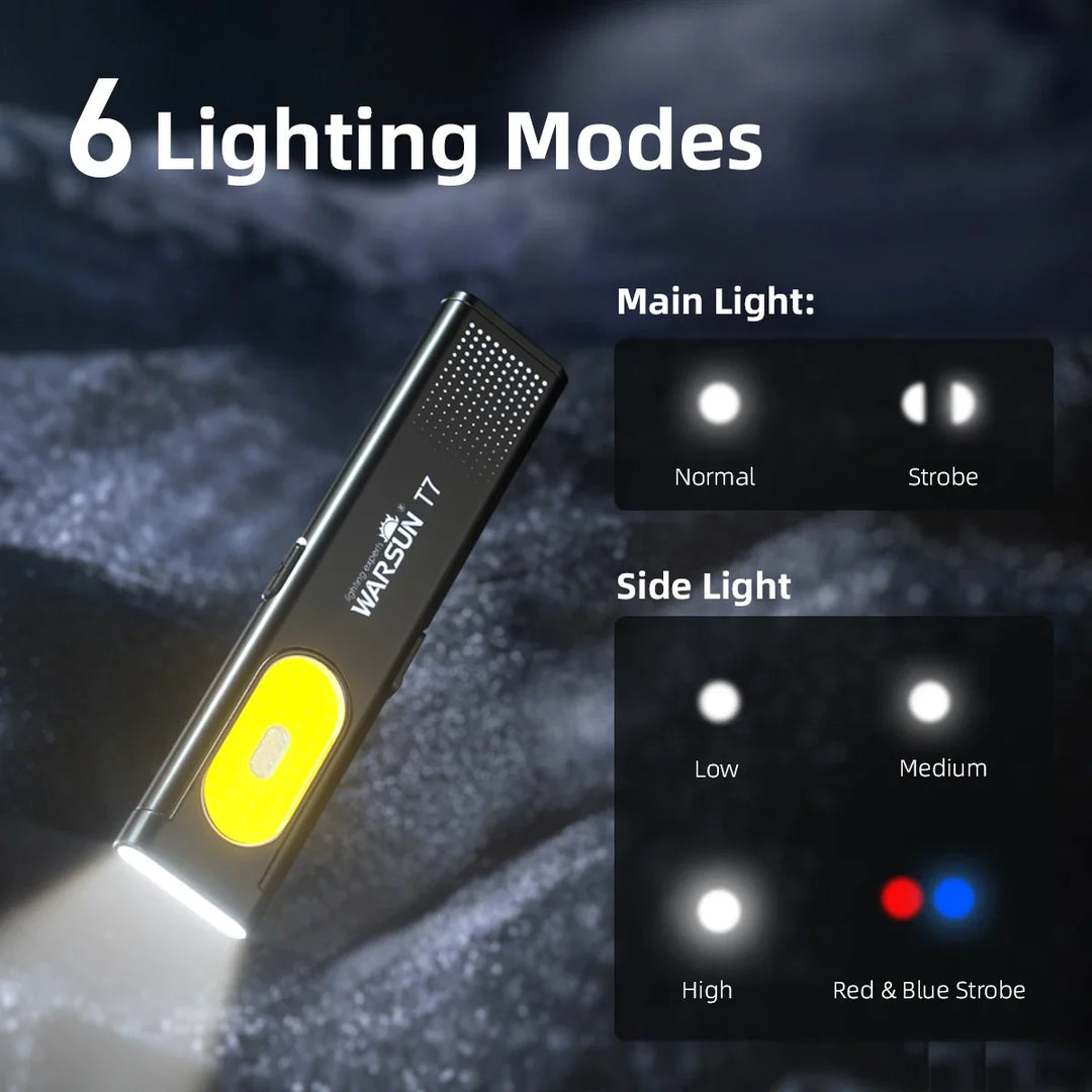 Skanto | Magnetisk LED Nøkkelring Lommelykt