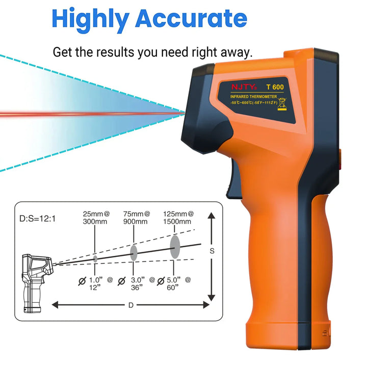 Skanto | Laser Infrarød Termometer