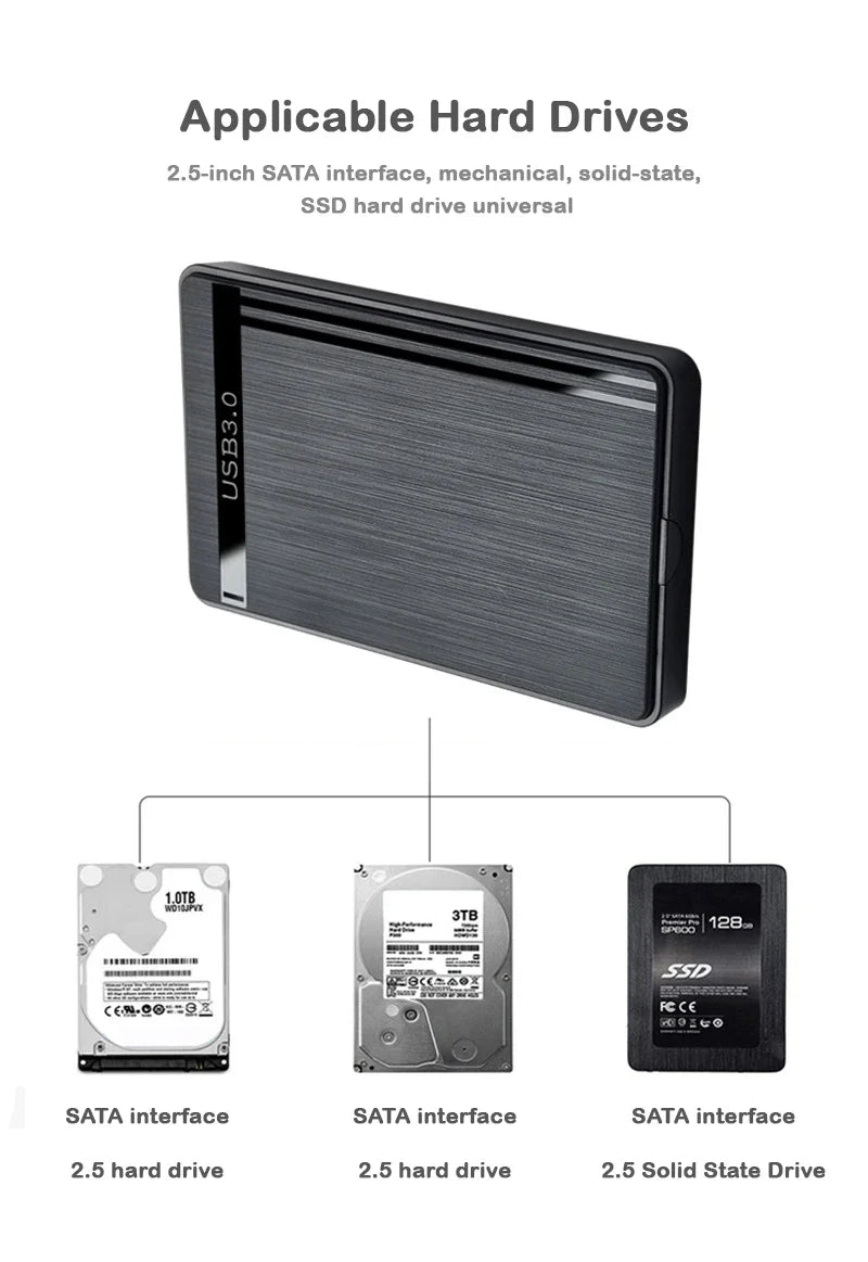 Skanto | Ekstern Mobil Harddisk