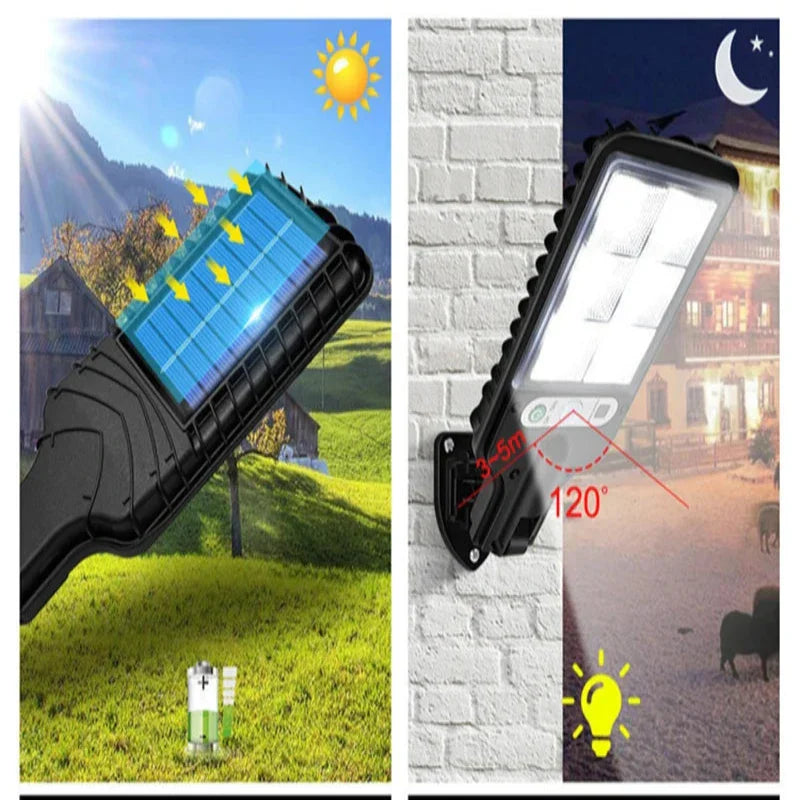 Skanto | Solcellevegglys med bevegelsessensor | Hage- og gatebelysning | LED solbelysning - DoorLed