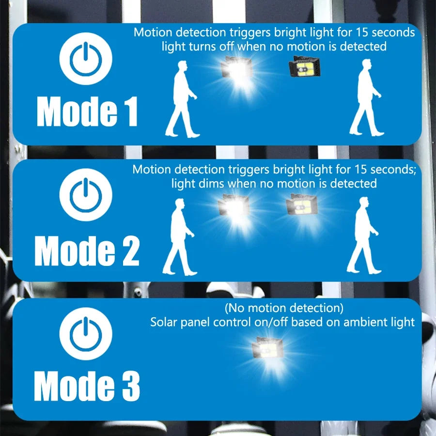 Skanto | Utendørs LED solcelleklipslys