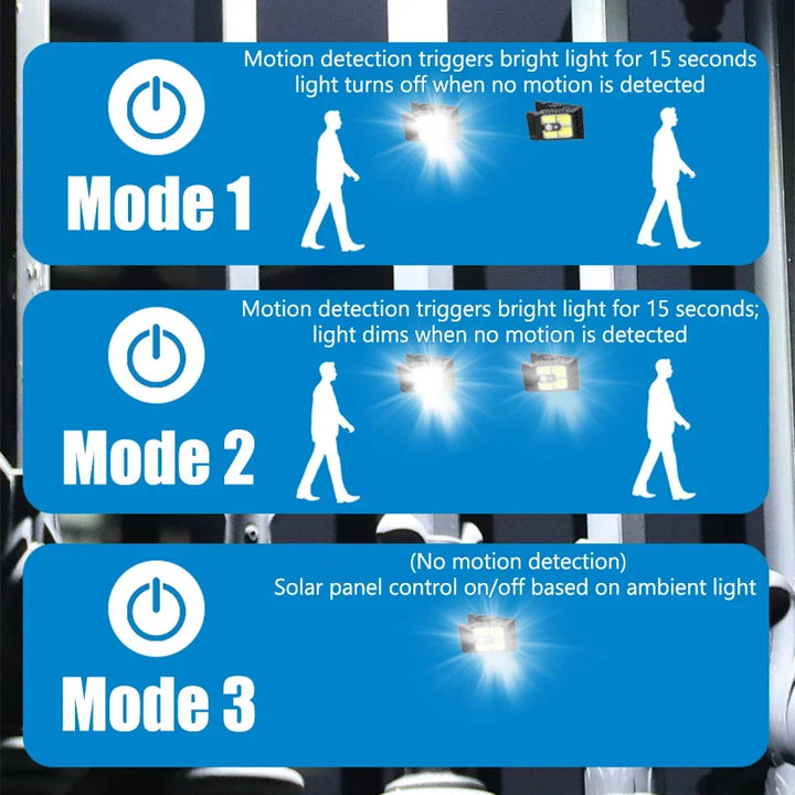 Skanto | Utendørs LED solcelleklipslys