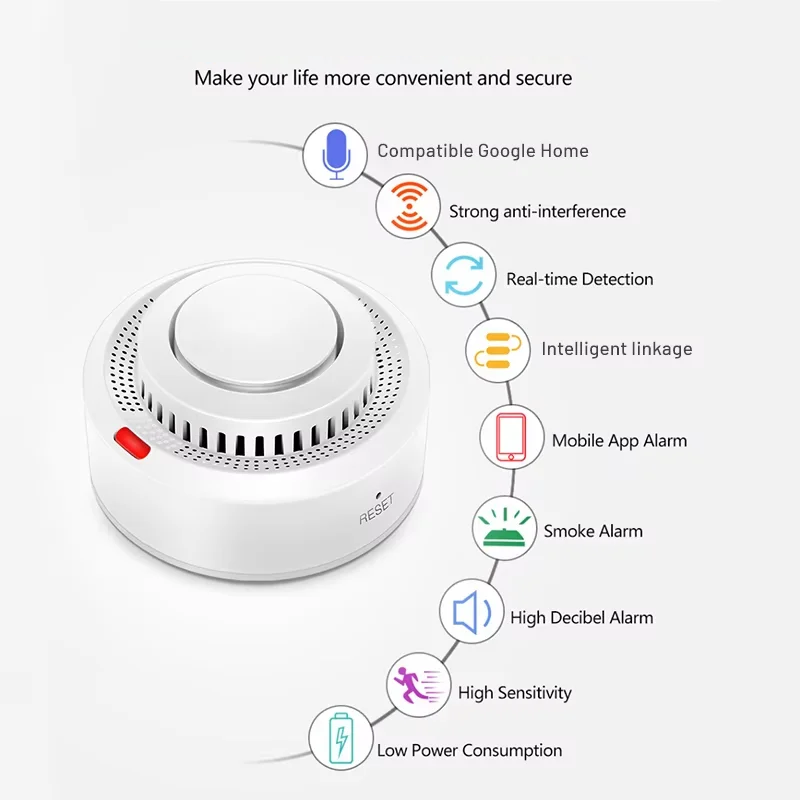 Skanto | Smart WiFi Røykvarsler Brannalarm 85dB – SafeSense