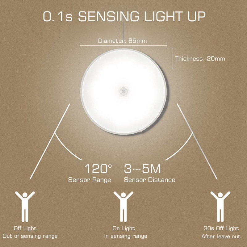 Sticky LED Bevegelsessensor Mini Nattlampe | Skanto