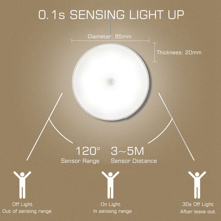 Sticky LED Bevegelsessensor Mini Nattlampe | Skanto