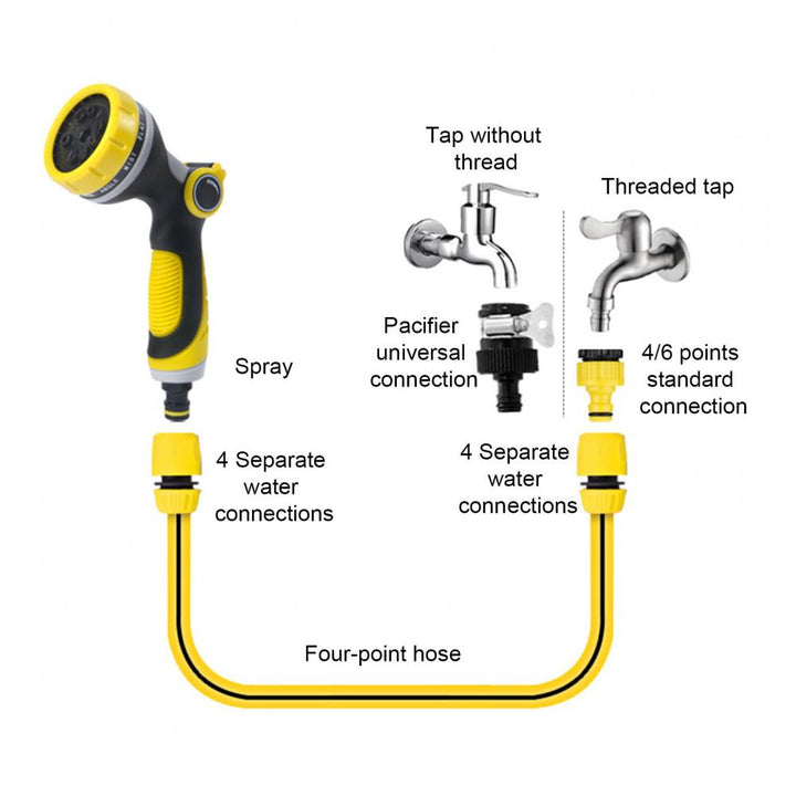 Skanto | Multi Modes Tungt Hage Vannsprayer