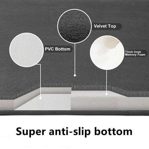 Ultra Absorberende Nordisk Badmatte Dusjrom Gulvmatte Super Anti-Sklisikker Polstret Myk Fløyels Dusjmatte For Vaskerom | Skanto