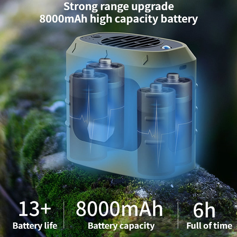 Skanto | Camping Oppladbar Nakke Vifte Power Bank
