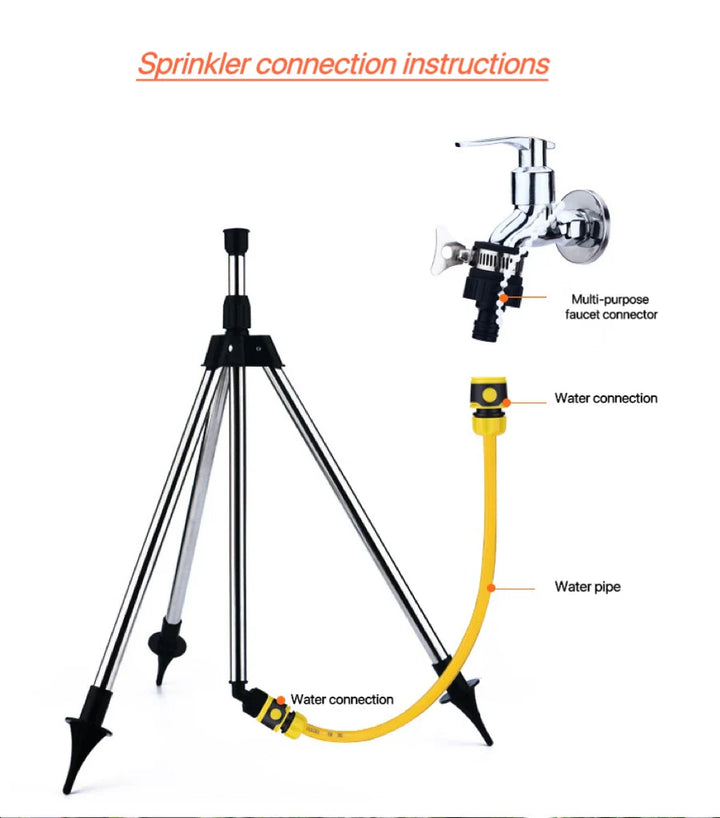Skanto | Automatisk 360 Grad Hage Roterende Sprinkler
