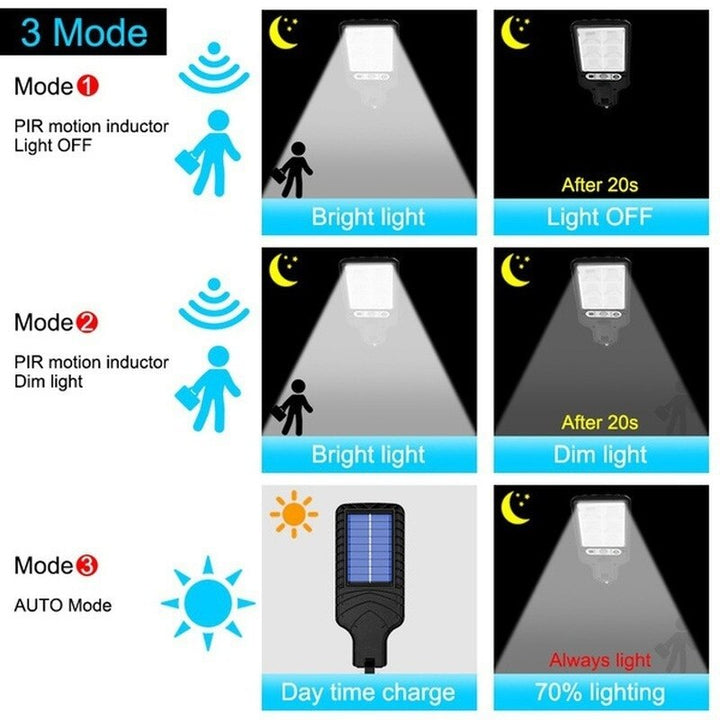 Skanto | Solar LED Smart Energy Vegglampe
