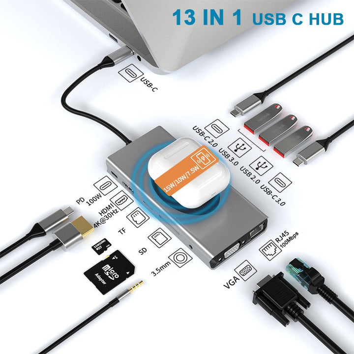 Skanto | 15i1 USB-C Trådløs Lading Docking Stasjon