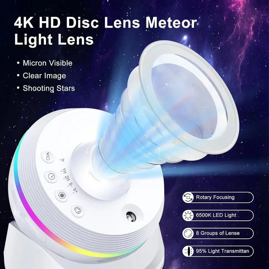 Skanto | Deep Universe HD LED-projektor