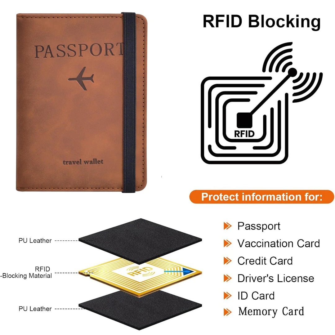 Skanto | Passkortet Wallet Case