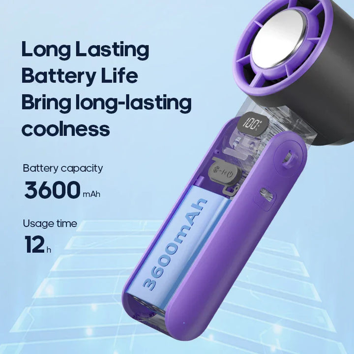 CoolityGo Håndholdt Vifte med Is-Kjøling Teknologi | 100 Fartnivåer | 3600mAh Batteri | Sammenleggbar & Ultralett | Skanto