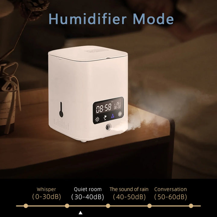 Skanto | Multifunksjonell smart hydroponisk plantepotte med kalender, diffuser og skrivebordslampe