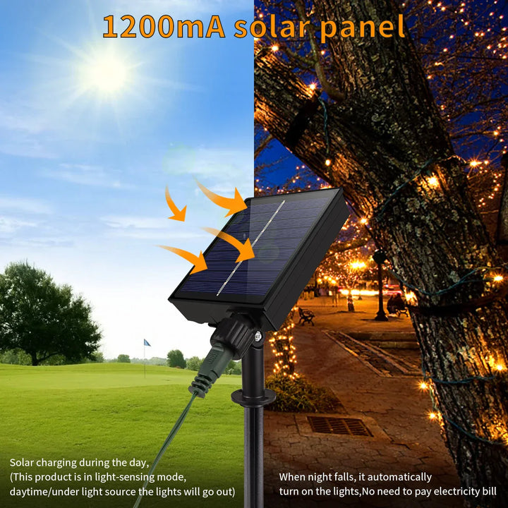 Skanto | Solar Lyslenke 100M LumiSol ProLine | 8 Modus | IP65 vannavstøtende | Ekstra lyse LED-lys | Fjernkontroll & rask lading | For hage, bryllup & jul