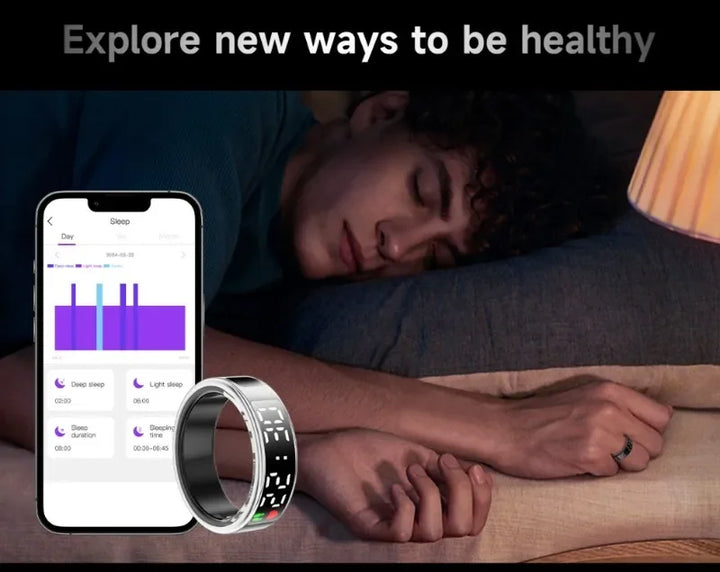 Skanto | Smart LED Helseovervåkingsring