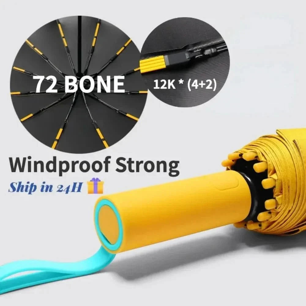 Skanto | WeatherGuard – Vind- og vanntett lommeparaply