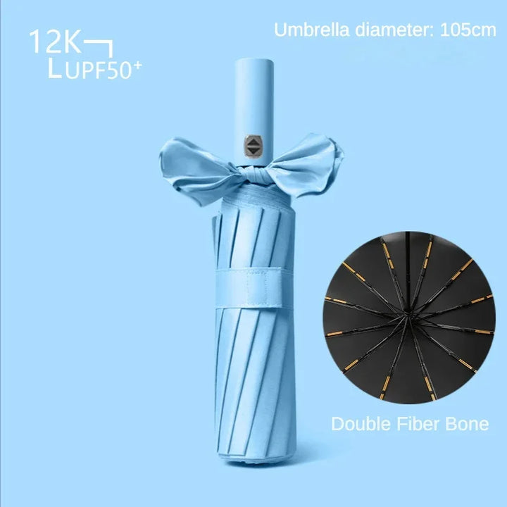 Full Automatisk Værntett UV-Beskyttelses Paraply | Skanto
