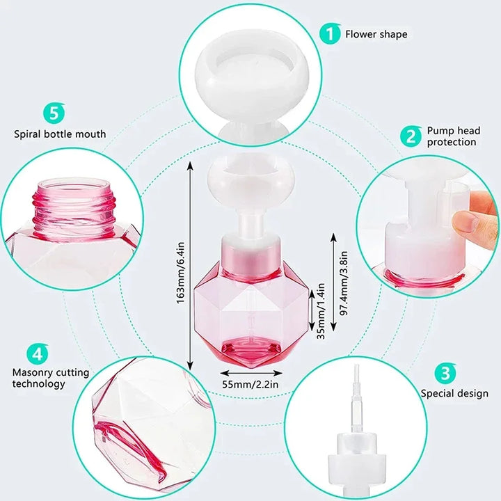 Skanto | Refillbar FloraFoam Såpe dispenser