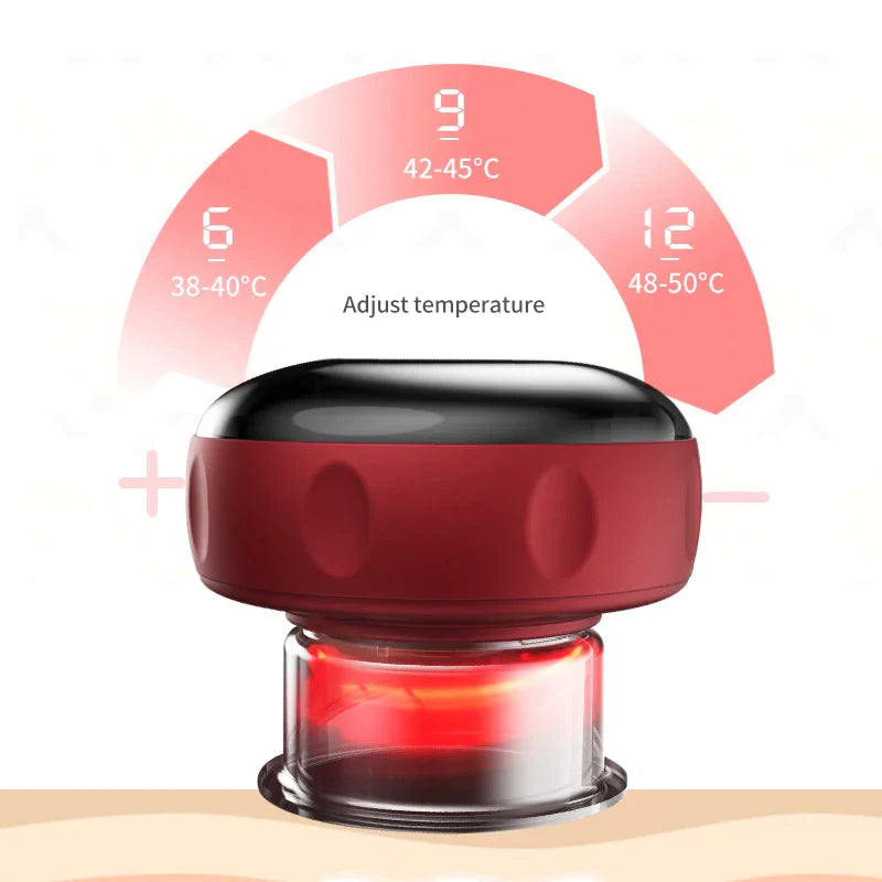 Skanto | Elektrisk vakuum koppeterapi