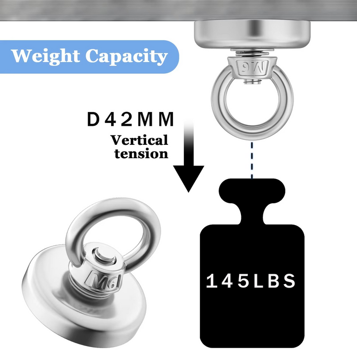 Skanto | Premium Neodymium Fiskemagnet med Øyebolt for Magnetisk Berging