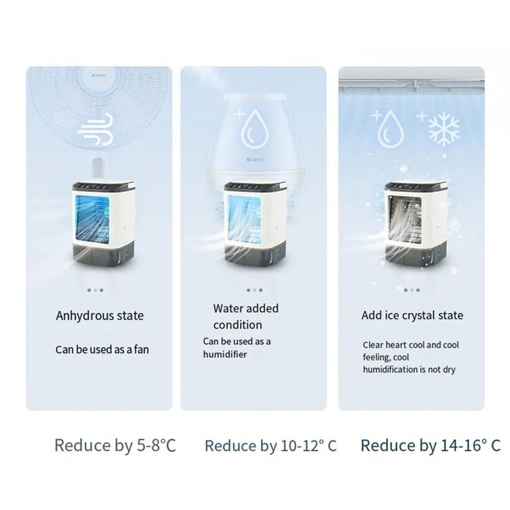 USB Bærbar Mini Air Conditioner Vifte – 3-Hastighets Skrivebords Kjølevifte med LED Nattlys, Luftkjøler for Hjemmet, Kontoret og Camping | Skanto