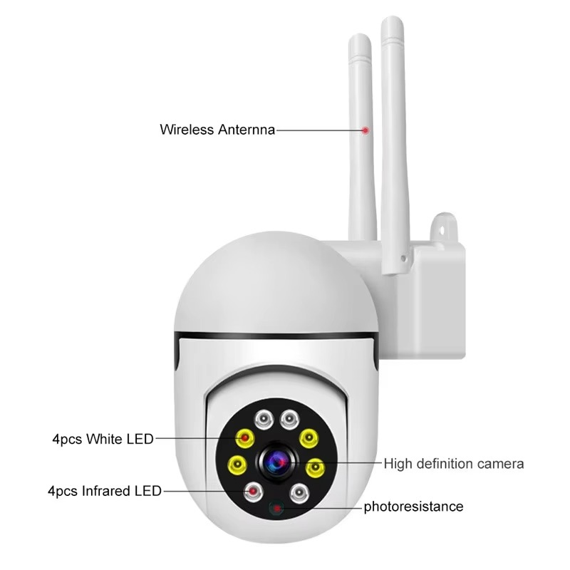 Skanto | 1080P PTZ WiFi sikkerhetskamera med lyd, 4X zoom, nattesyn, vanntett