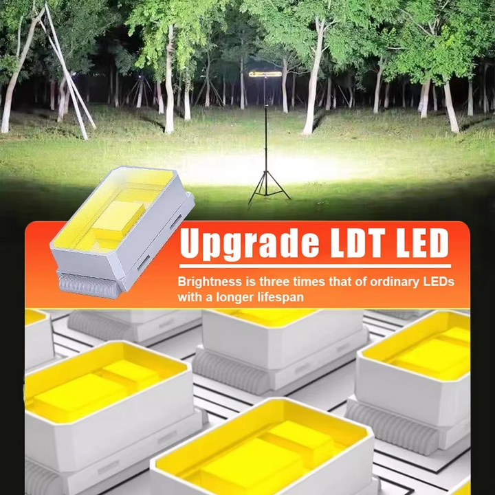 Ultrahelle 16-Zoll-LED-Arbeitsleuchte mit verschiedenen Betriebsmodi und Akku for die hele Nacht