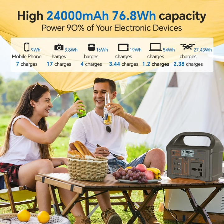 Skanto | 100W 24,000mAh Bærbar Strømstasjon med LiFePO4 Batteri – PowerGo