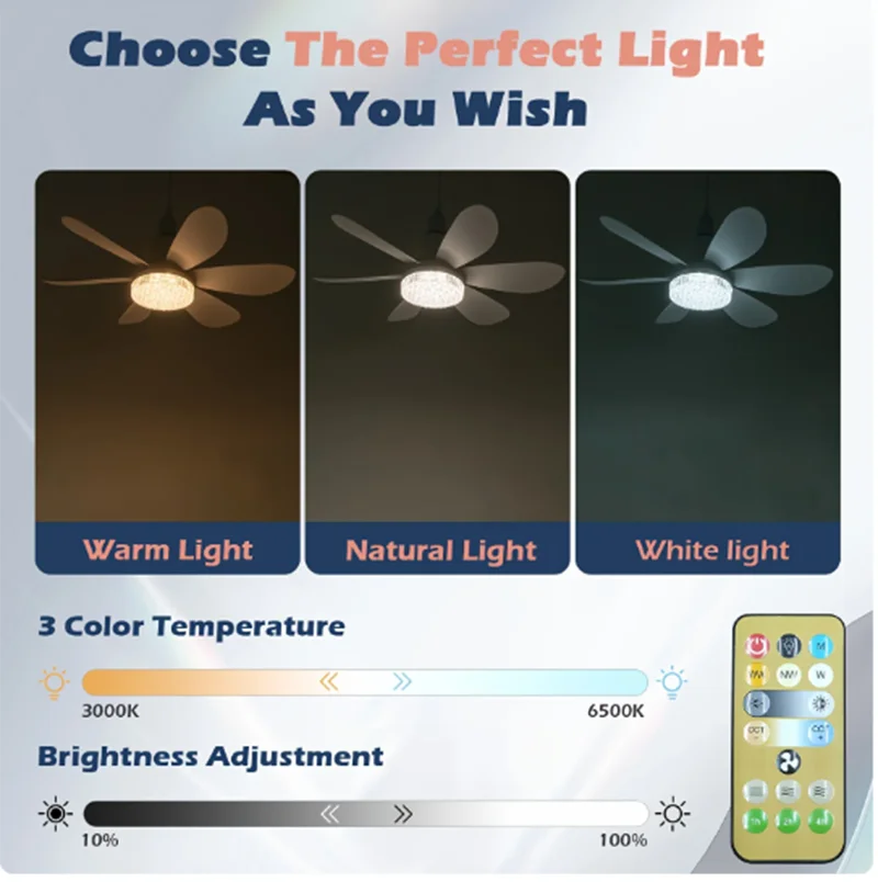 Skanto | Elegant Flower Energisparende RC Taklampe